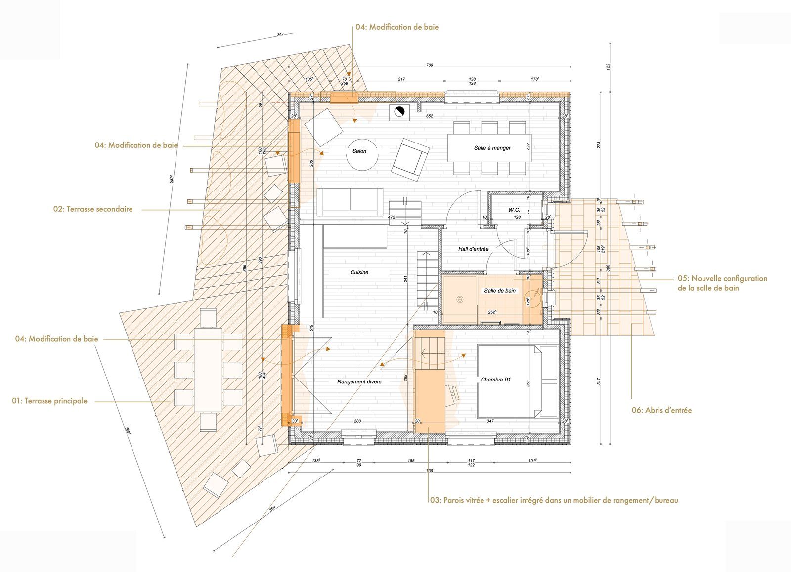 Extension paysagère sur l'Ourthe